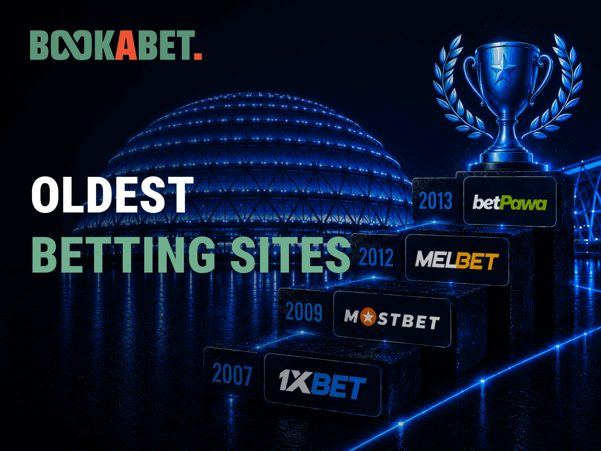The Oldest Betting Sites for Kenyans Still Operating Today